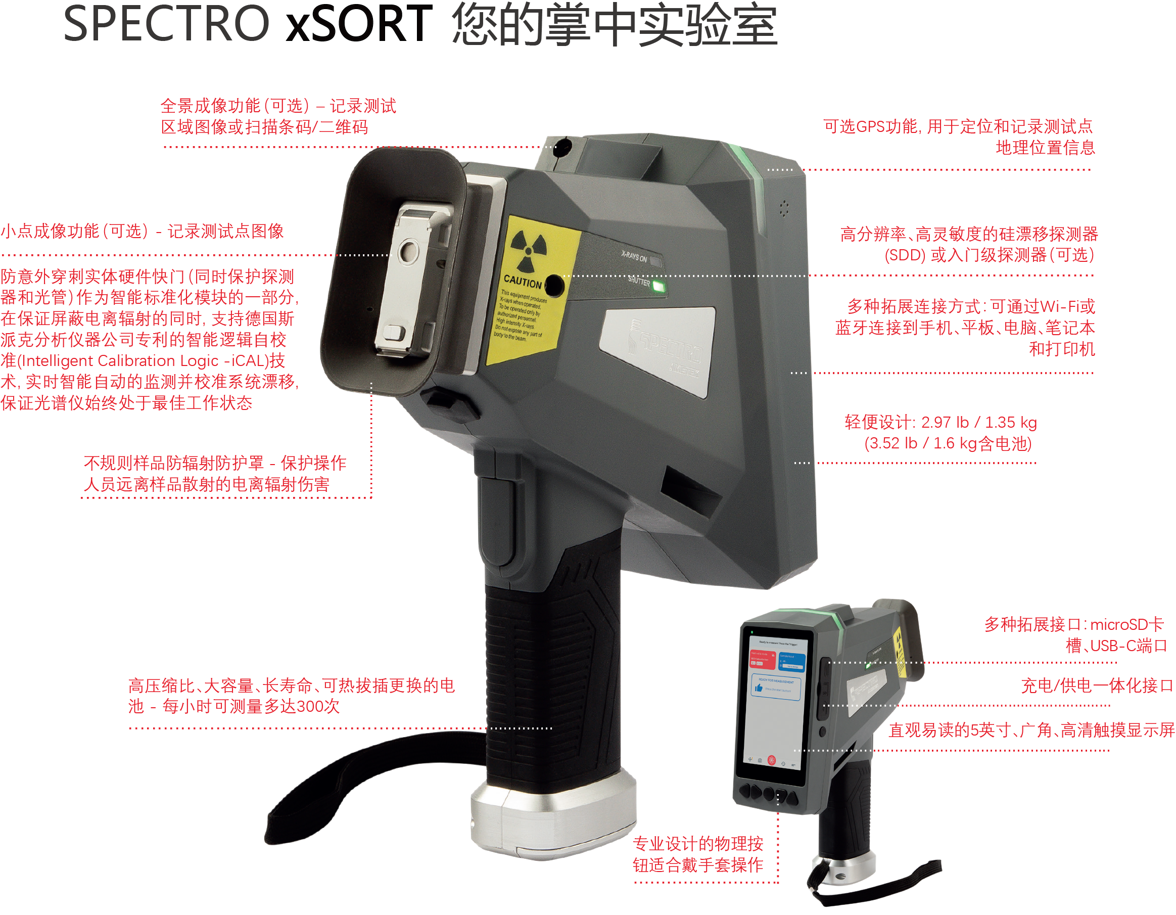 新品速递 | 德国斯派克推出新一代 SPECTRO xSORT XHH04 新品速递 | 德国斯派克推出新一代 SPECTRO xSORT XHH04