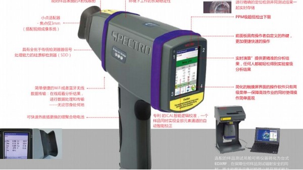 手持式X射线荧光光谱分析仪在环境检测中有哪些价值？